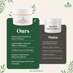 LIFTÉ Neck & Décolleté Cream