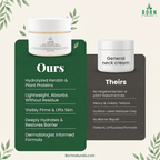 LIFTÉ Neck & Décolleté Cream